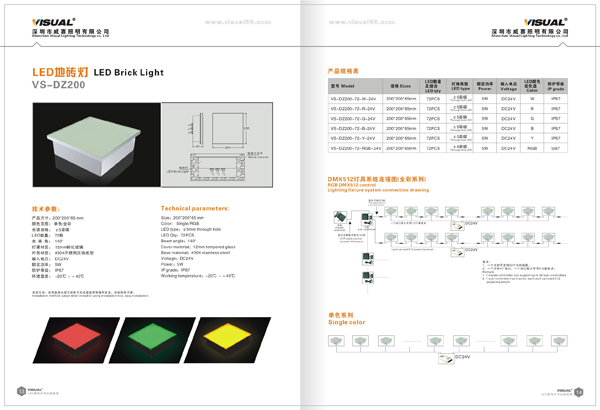 Ӱ-LEDƾ߻LED