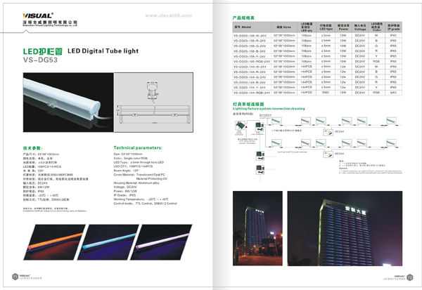 Ӱ-LEDƾ߻LED