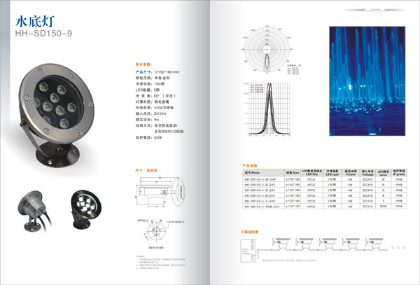 ɽ-Ʒ LED LEDƾ߻ LEDҳ ӡˢ