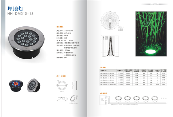 ɽ-Ʒ LED LEDƾ߻ LEDҳ ӡˢ