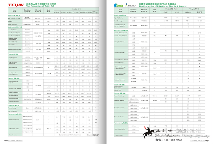 深圳布吉宣传册设计 深圳布吉宣传册设计